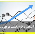 قیمت پایانی سهم در بورس