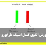 الگوی کندلی مارابوزو