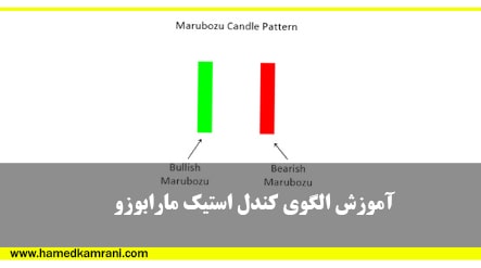 الگوی کندلی مارابوزو