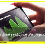 نمودارهای تعدیل شده و تعدیل نشده