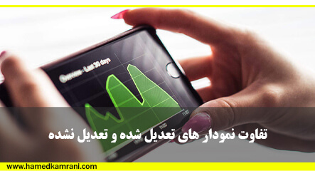 نمودارهای تعدیل شده و تعدیل نشده