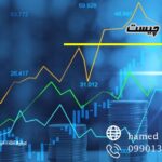 بازار آتی