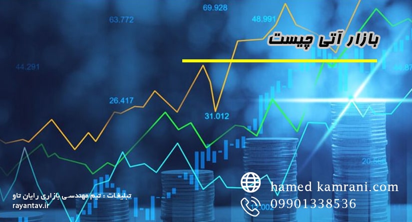 بازار آتی