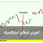 آموزش اسیلاتور استوکاستیک