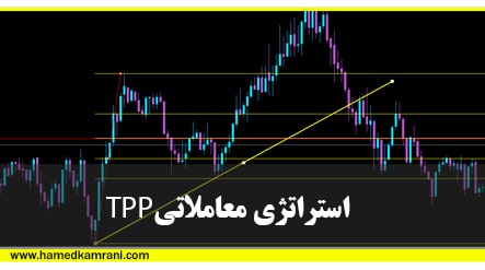 استراتژی معاملاتی TPP