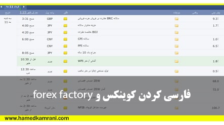 دانلود ویدیو آموزش رایگان فارسی کردن سایت forex factory , coinex