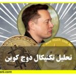 تحلیل تکنیکال دوج کوین