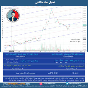 تحلیل نماد حکشتی