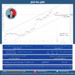 تحلیل نماد قشکر