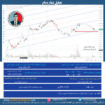 تحلیل نماد ددام