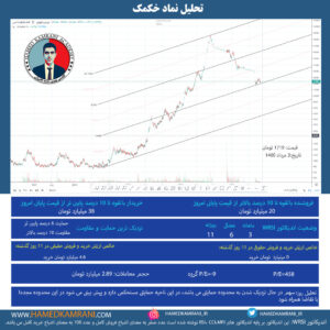تحلیل نماد خکمک