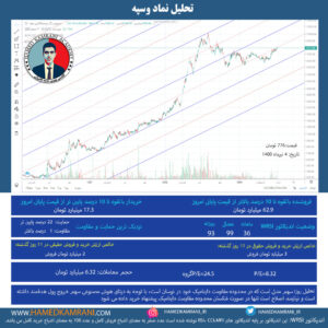 تحلیل نماد وسپه