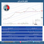 تحلیل پدرخش