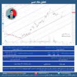 تحلیل نماد حسیر