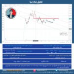تحلیل نماد صبا