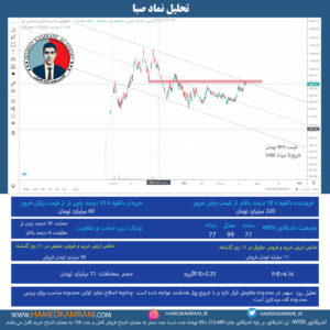تحلیل نماد صبا