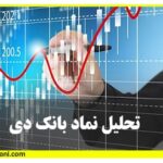 تحلیل نما بانک دی