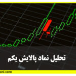 تحلیل نماد پالایش یکم