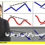 اهمیت واگرایی در چارت