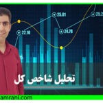 تحلیل شاخص کل بورس