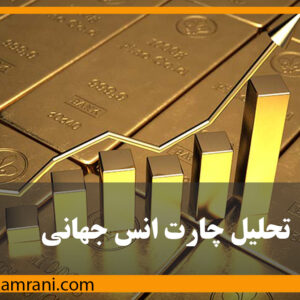 تحلیل انس جهانی و روند پیشرو