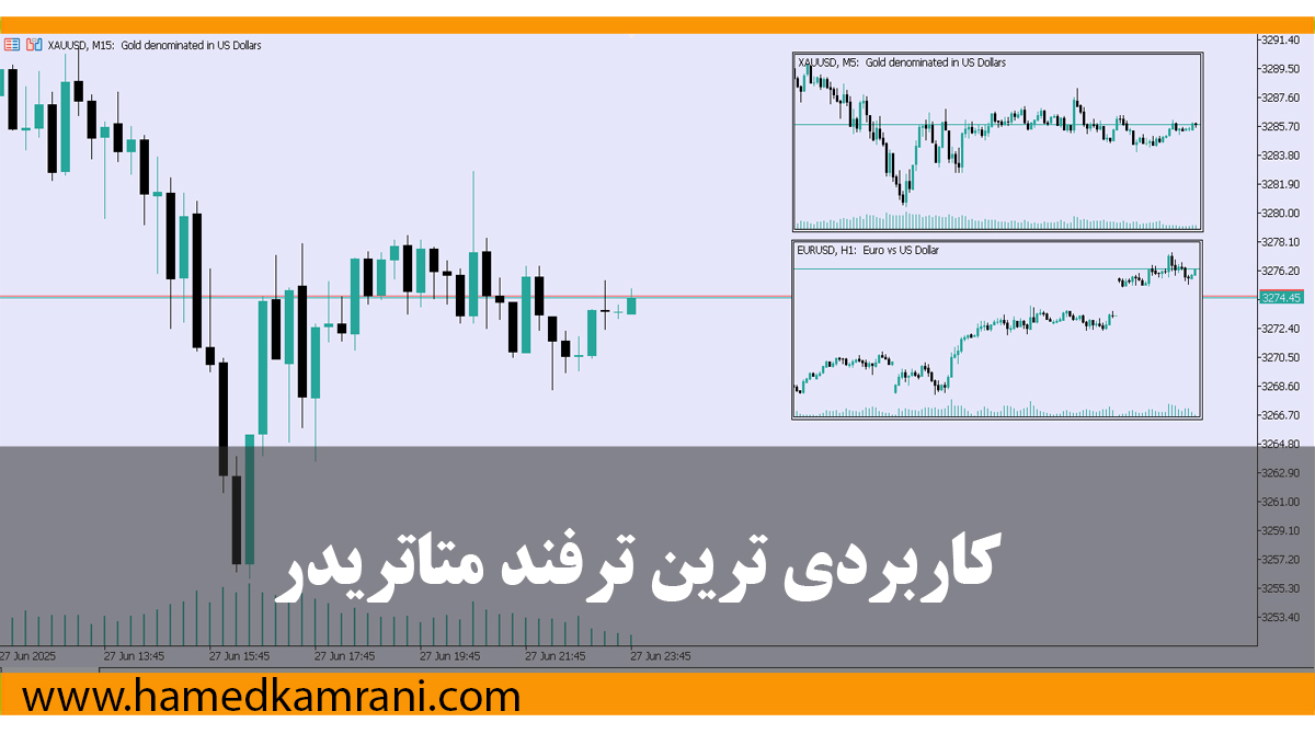 کاربردی ترین ترفند متاتریدر