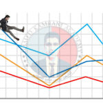 اندیکاتور میانگین متحرک چیست و چطور سیگنال می‌دهد؟