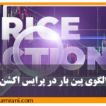الگوی پین‌بار (Pin Bar)