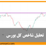 تحلیل شاخص کل بورس و پیش‌بینی روند بازار در روزهای آینده