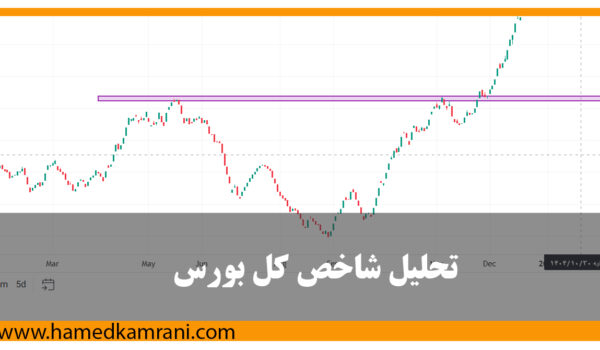 تحلیل شاخص کل بورس و پیش‌بینی روند بازار در روزهای آینده