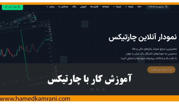 آموزش کار و تنظیمات نمودار چارتیکس