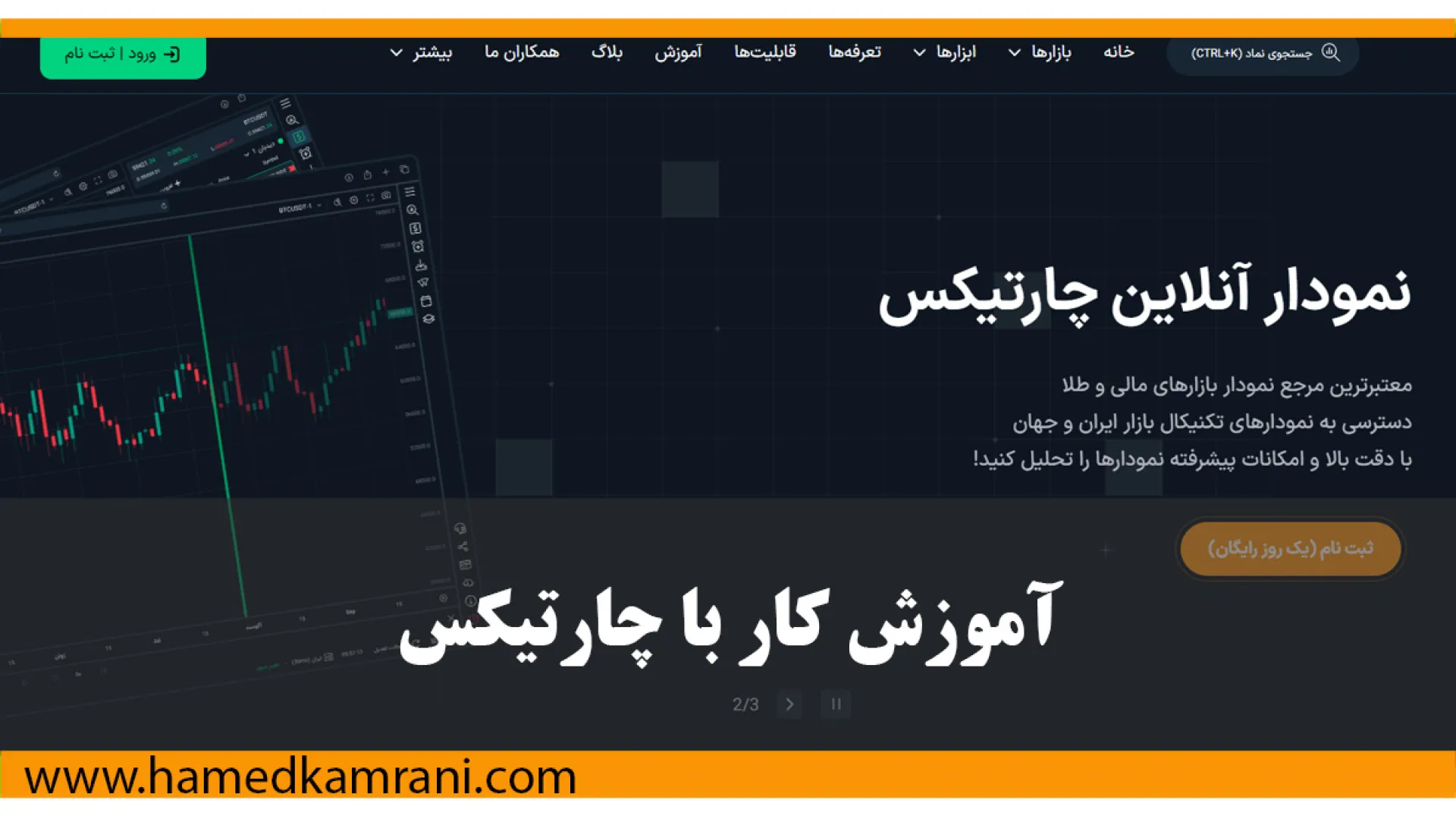 آموزش کار و تنظیمات نمودار چارتیکس