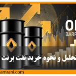 تحلیل و نحوه خرید نفت در شرایط جنگ:نفت به عنوان یکی از حیاتی‌ترین منابع انرژی و مواد اولیه در جهان، نقش تعیین‌کننده‌ای در اقتصاد جهانی ایفا می‌کند. قیمت نفت بر تورم، رشد اقتصادی و حتی روابط بین‌الملل تأثیر مستقیم دارد.