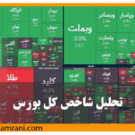 تحلیل جامع شاخص کل بورس ایران