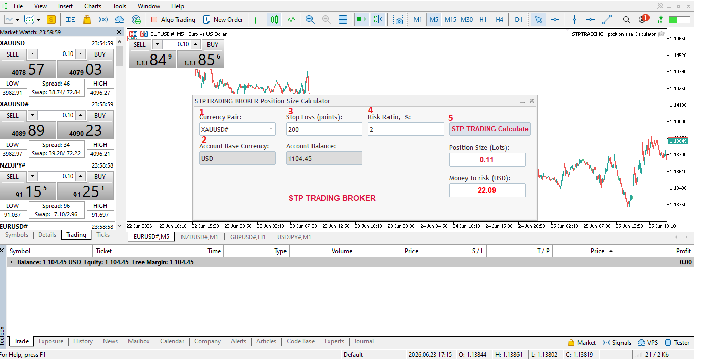 اندیکاتور Position Size Calculator